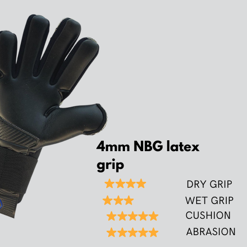 IDGK / AMS NC NBG GRIP